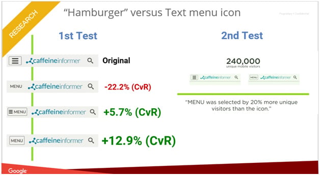 Mobile Friendly Design Principles Part Two