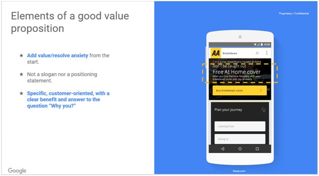 Value proposition