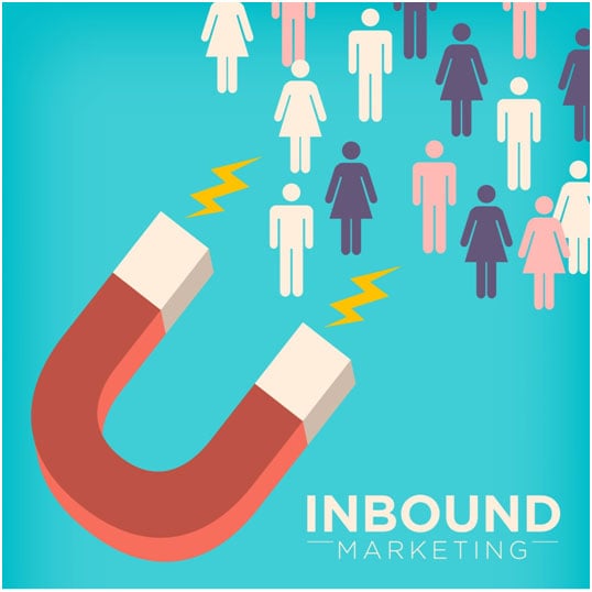 Inbound marketing