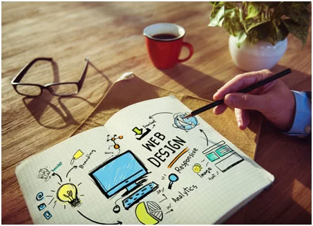 Professional website design
