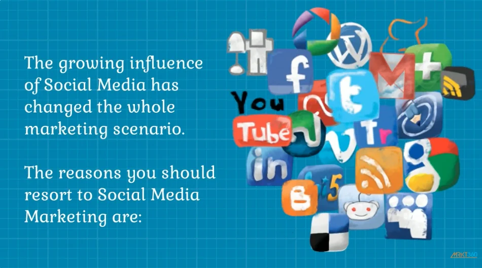 Why Social Media Marketing Is Important