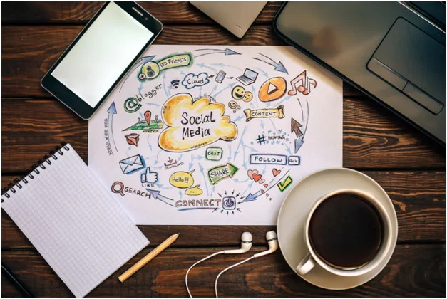 Why Social Media Marketing Is Important