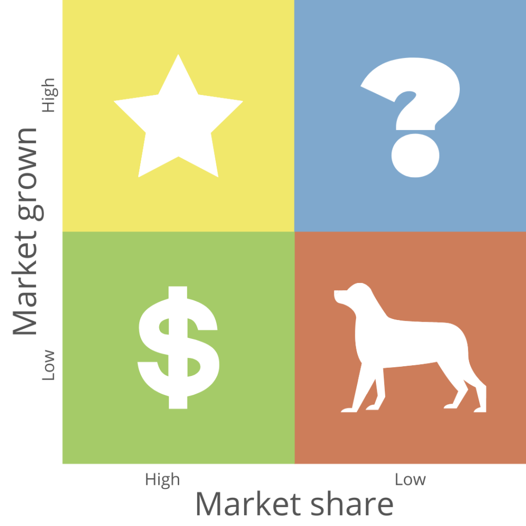 Three Key Takeaways from Our eCommerce Event