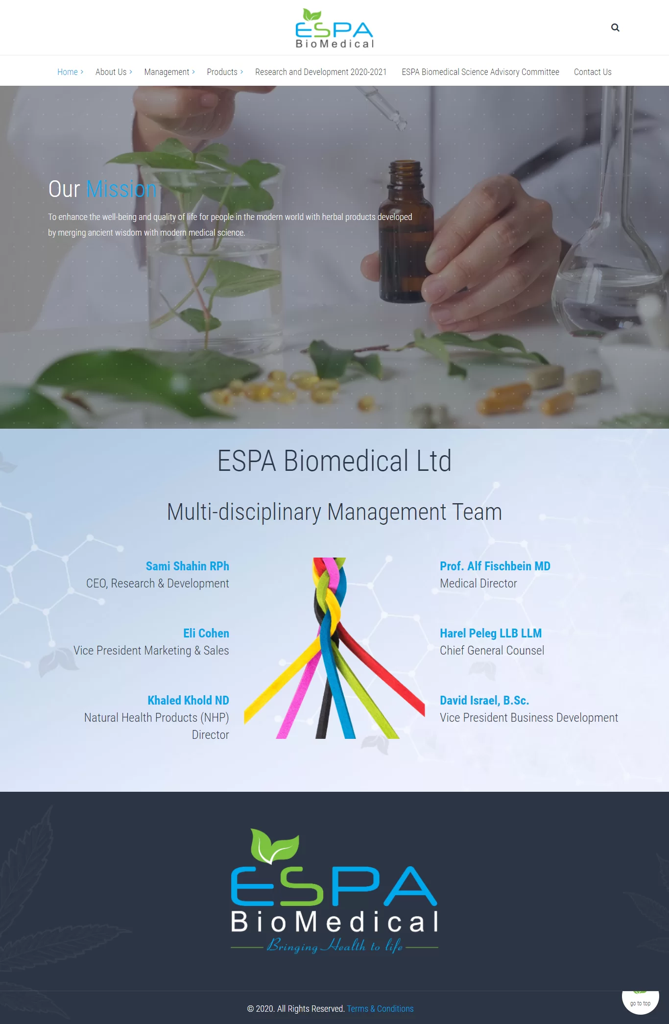 ESPA Biomedical Ltd