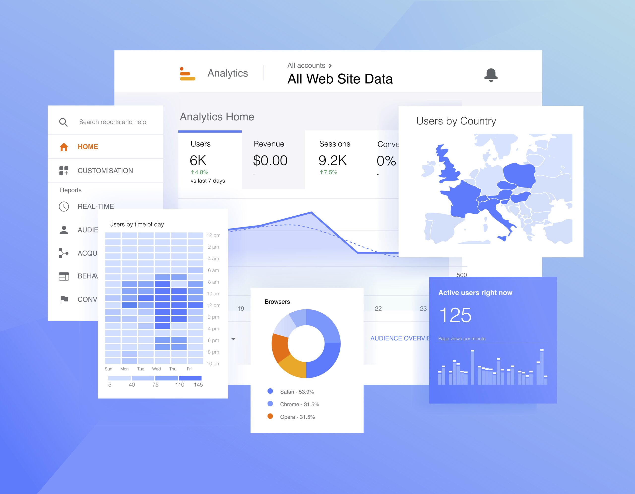 Navigating Basics of Digital Marketing