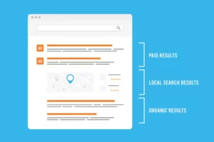 Navigating the Realm of SEO