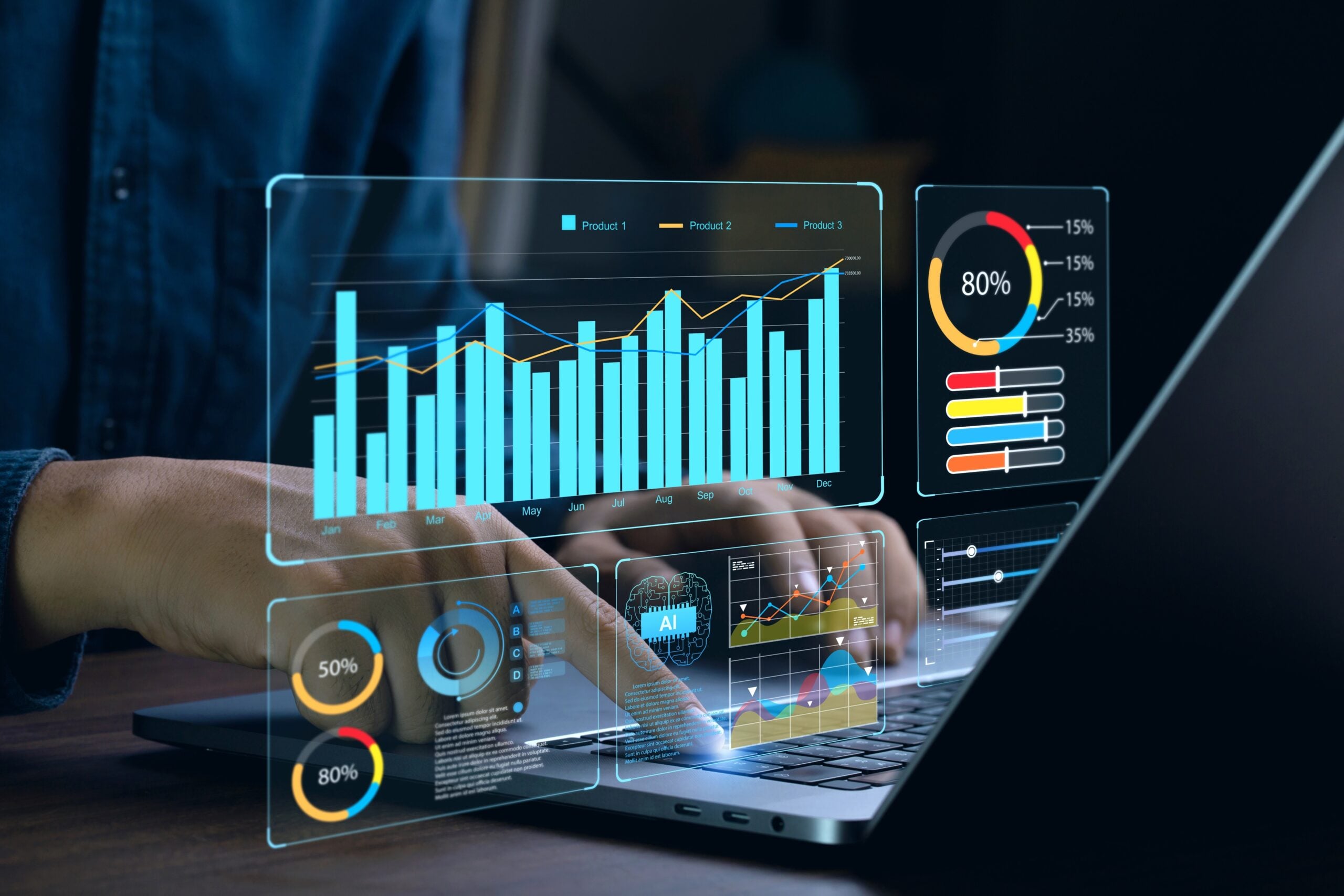 Social Media Ads Management Services