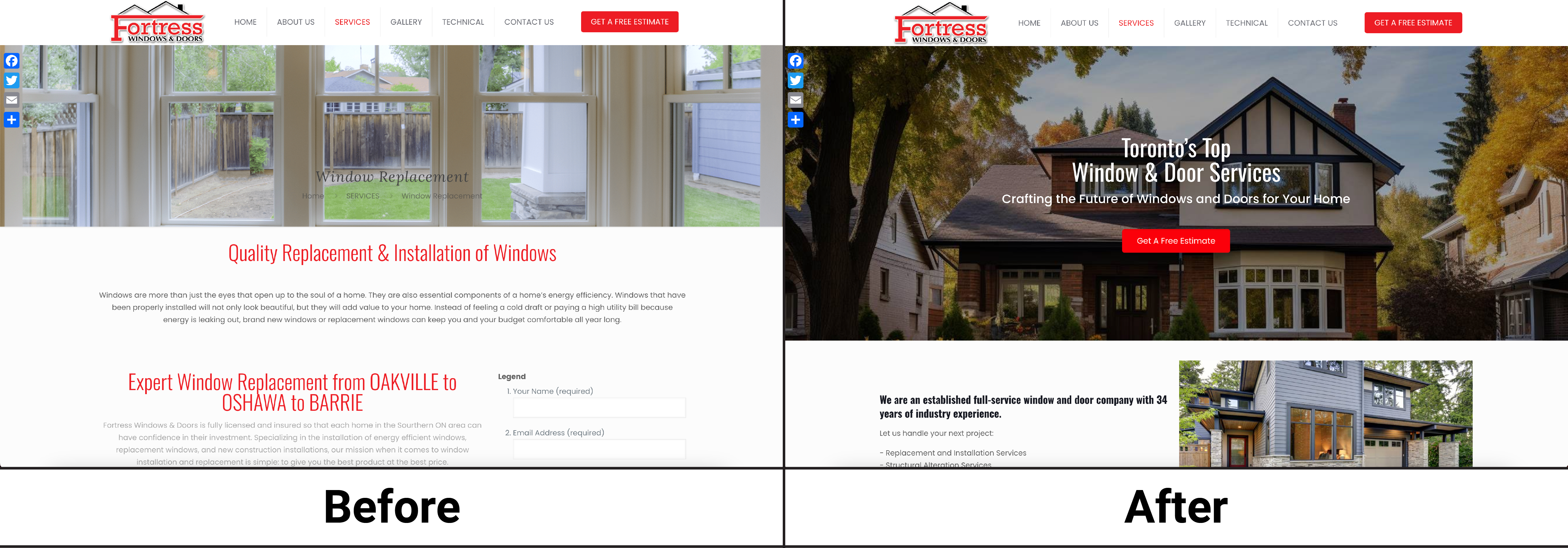The Art of Web Design Explained Clearly