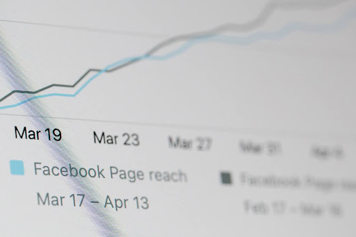 Unleashing the Power of Facebook Marketing