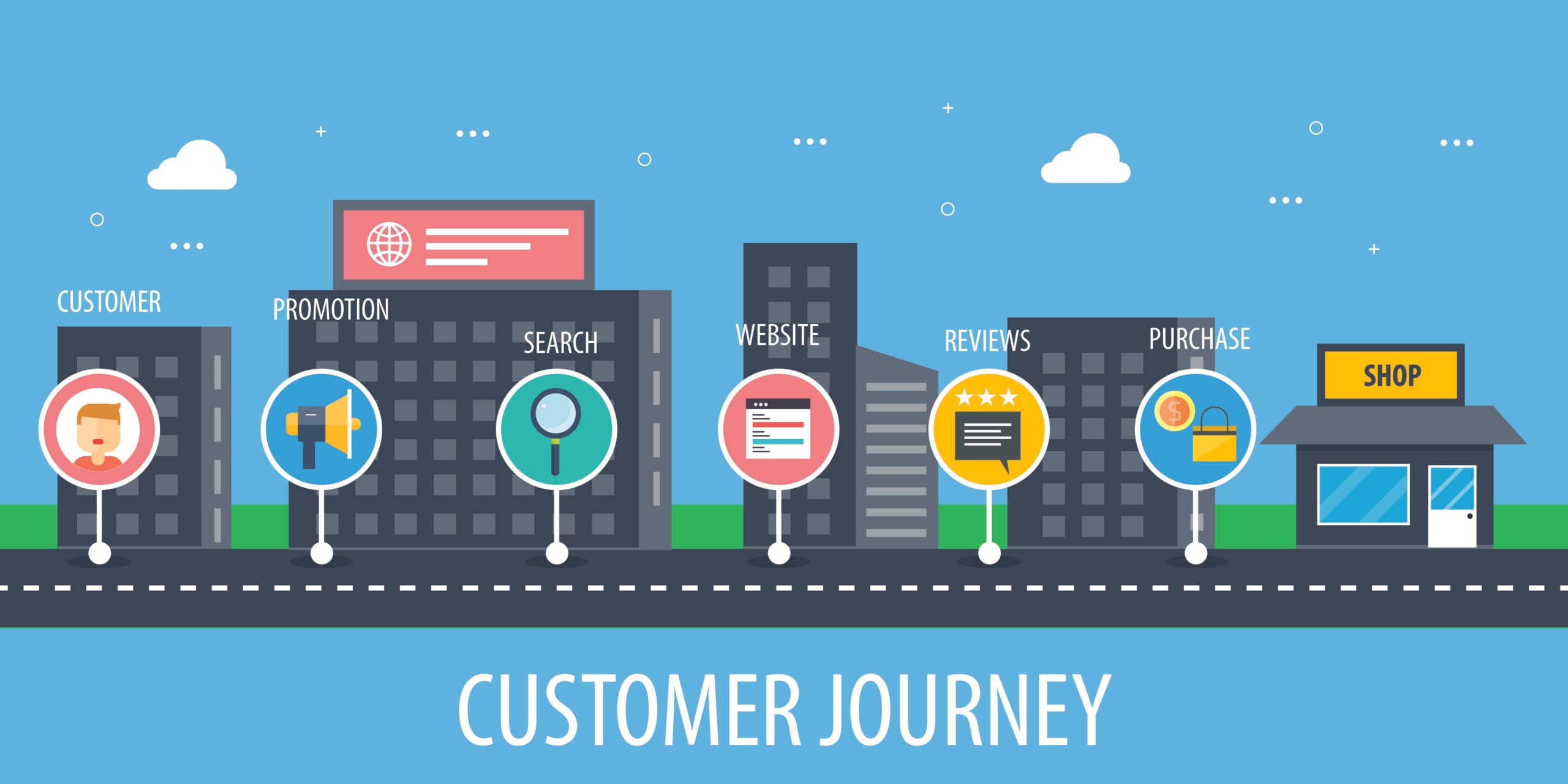 Navigating the Evolution of Consumer Behavior