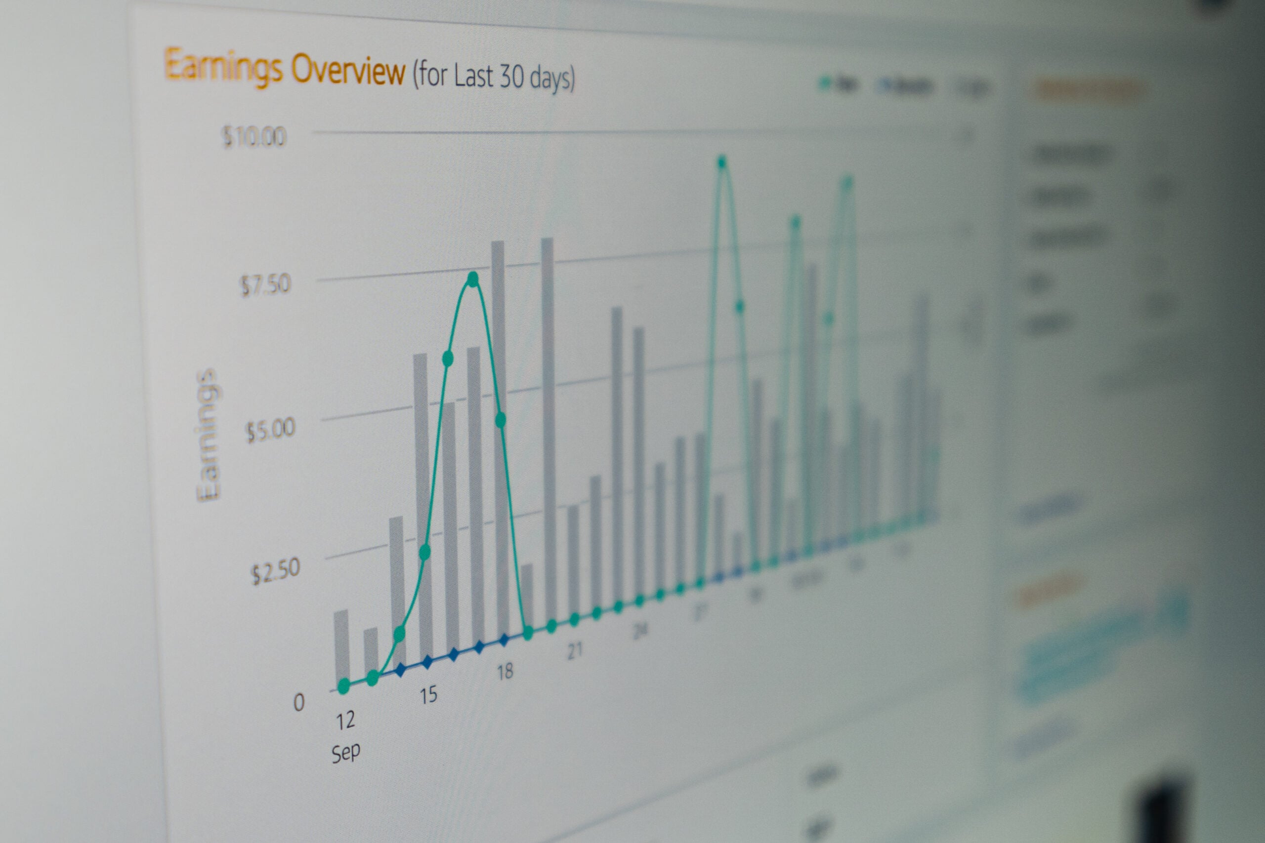 Harnessing the Power of Amazon DSP for Brand Awareness