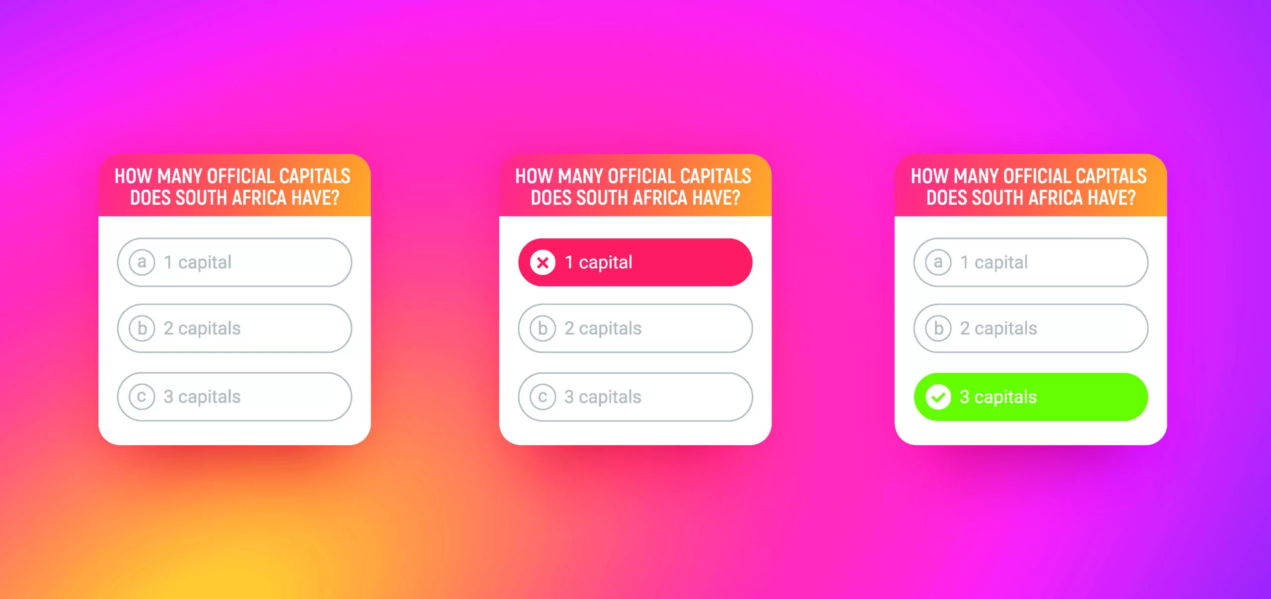 Interactive Content: Engaging Audiences in a New Dimension