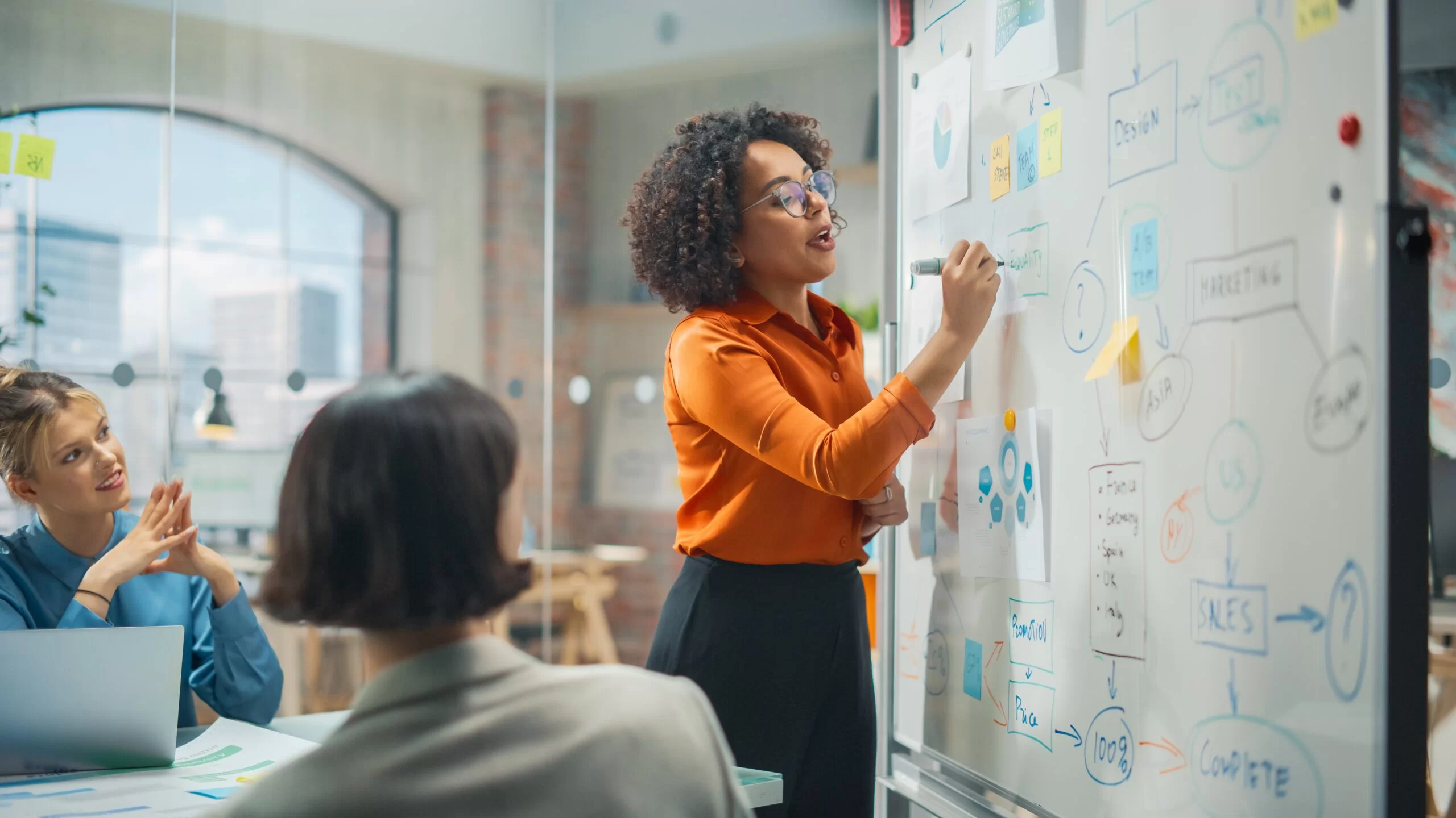 Digital Marketing Strategy