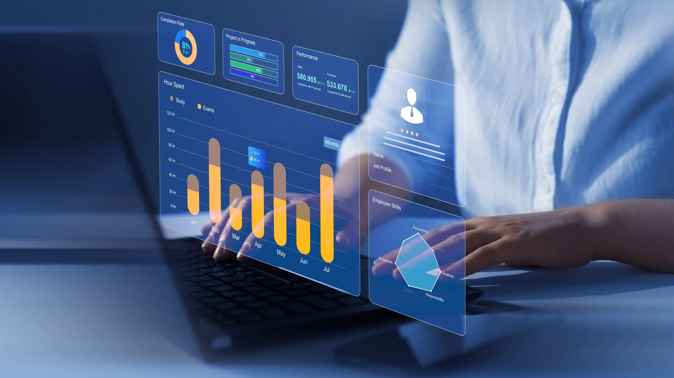 Website Optimization Services