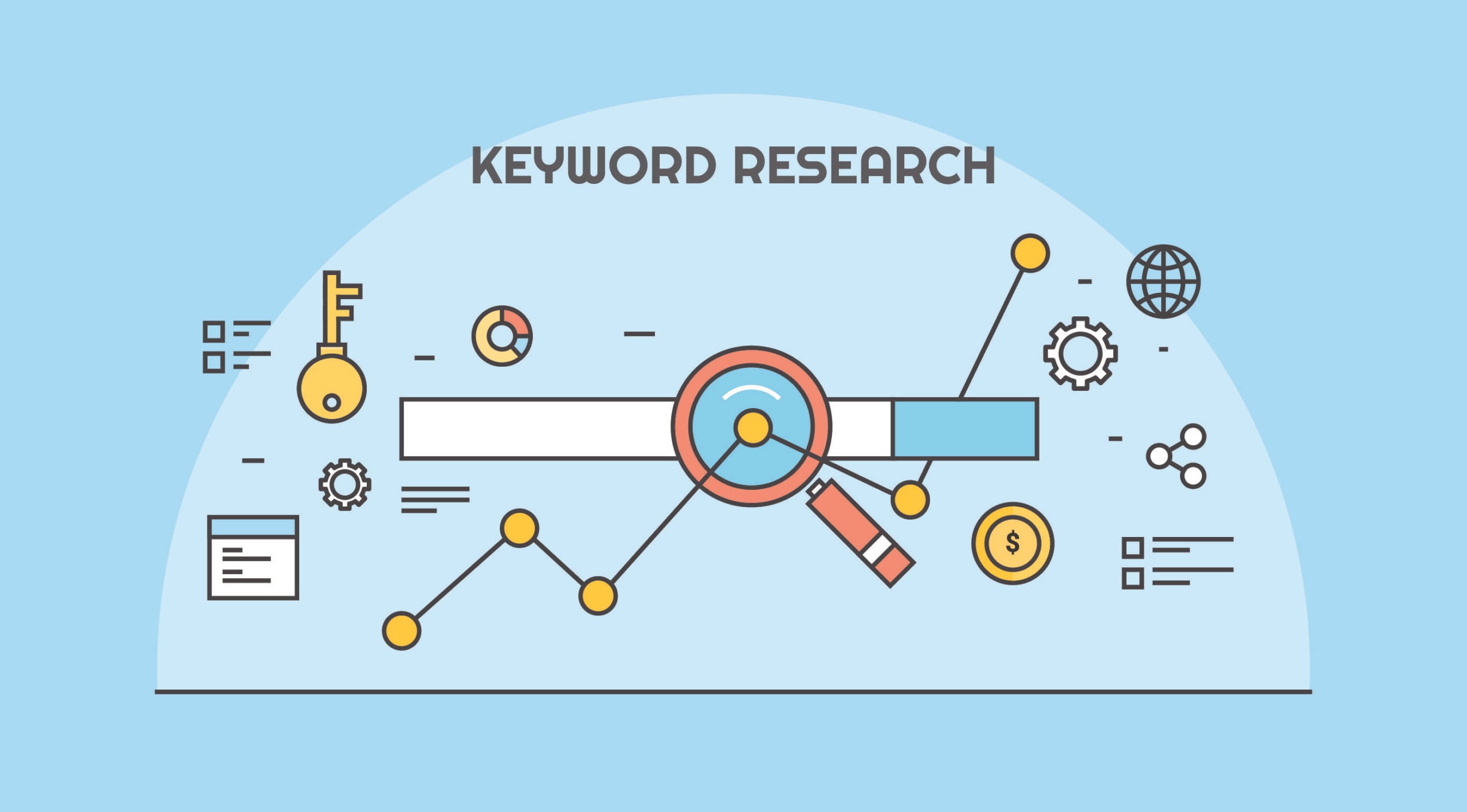Keyword research and analysis