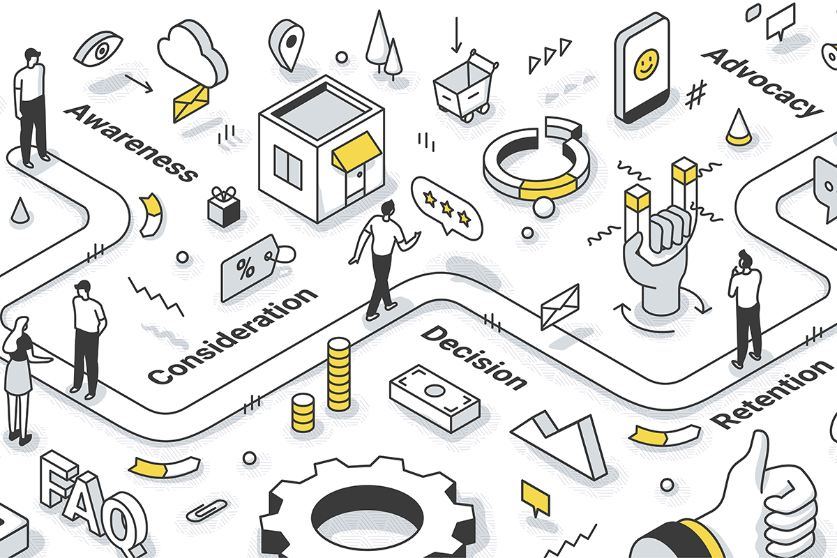 Digital Tools Used For Marketing Analytics & Optimization