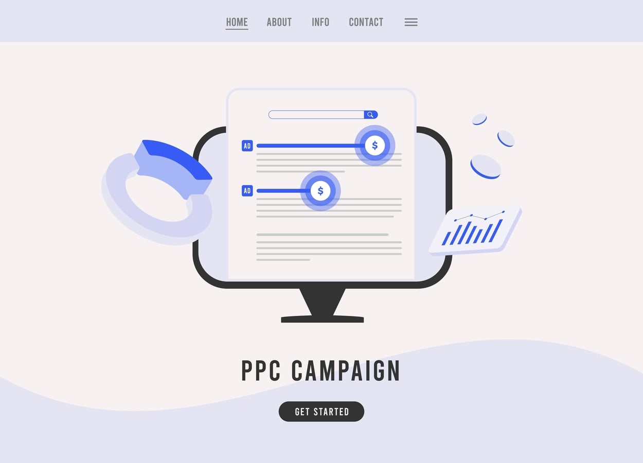 PPC Campaign Best Practices