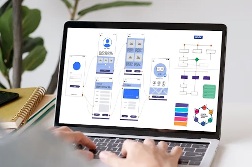 Smart UX Web Design