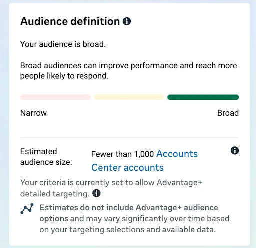 How to Run Facebook Ads in 2026 (Full Beginners Guide)