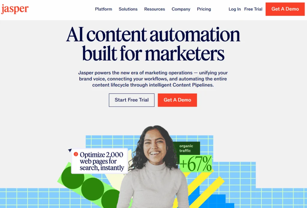 What Are the Best AI Marketing Tools?