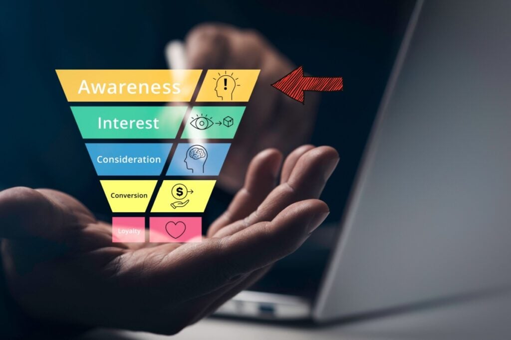 Top funnel PPC