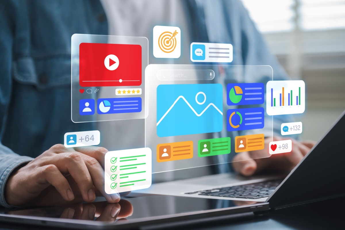 Social media management strategy content and business impact