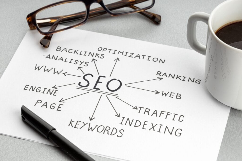Why SEO strategy matters