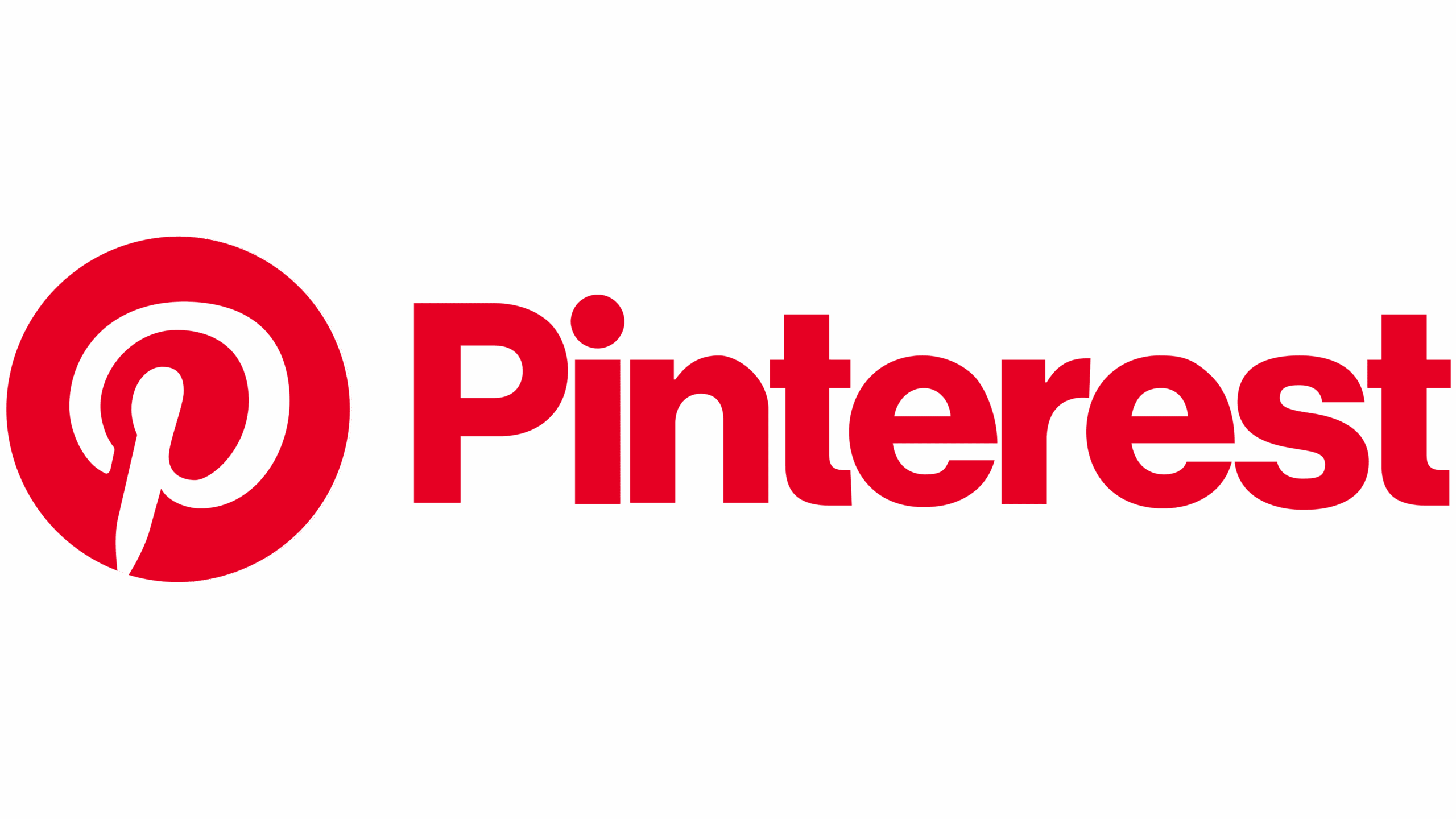 Pinterest Ads Credits