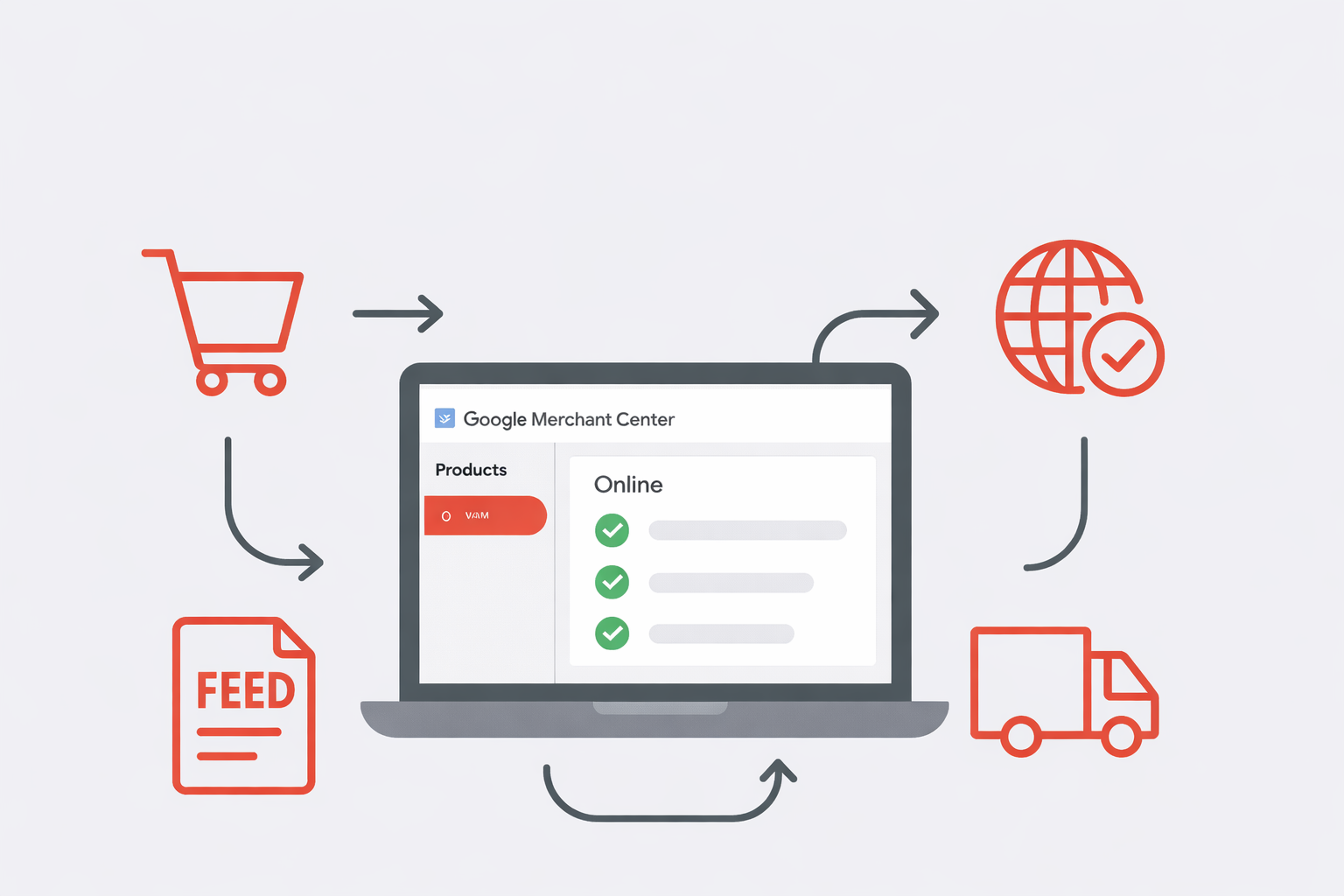 Building A Reliable Google Merchant Center Foundation 
