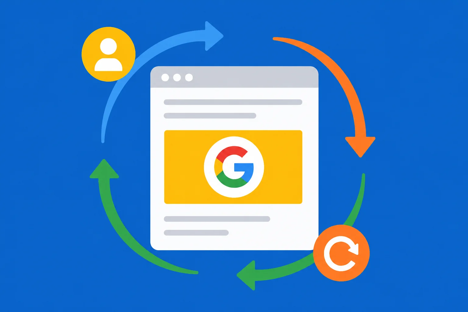 Google remarketing section 2