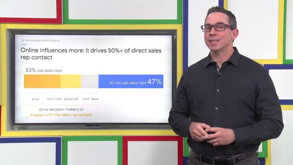 Google Partners Connect, B2B