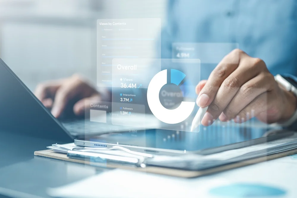 Automated bid strategy performance
