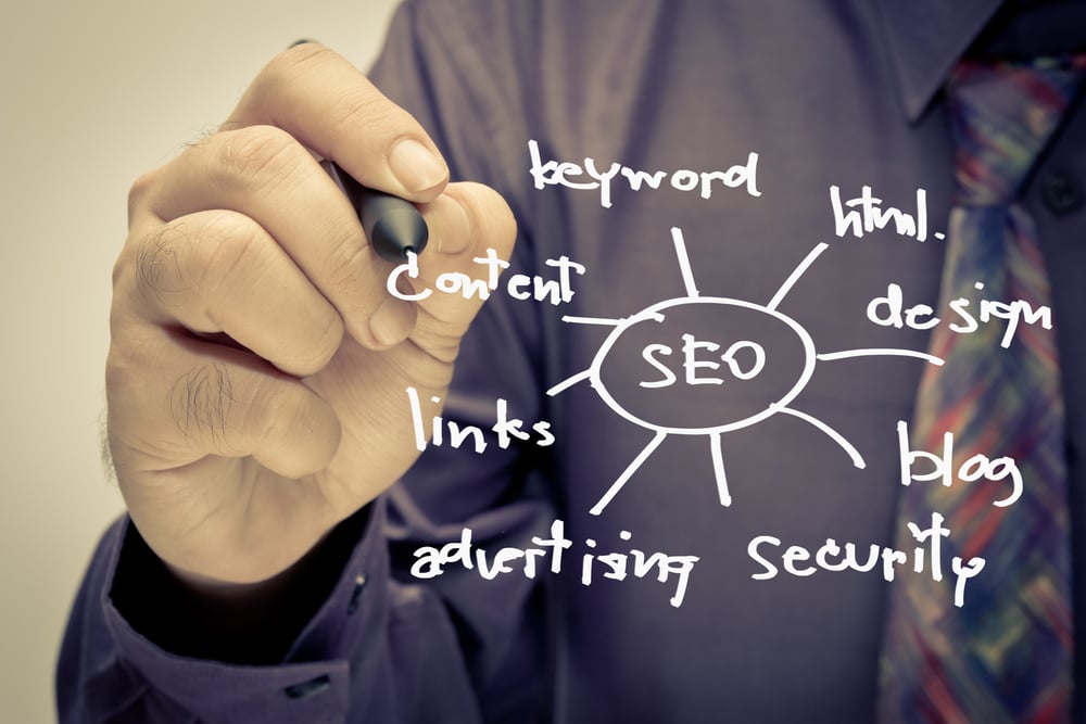 Structured content helps ai understand your website