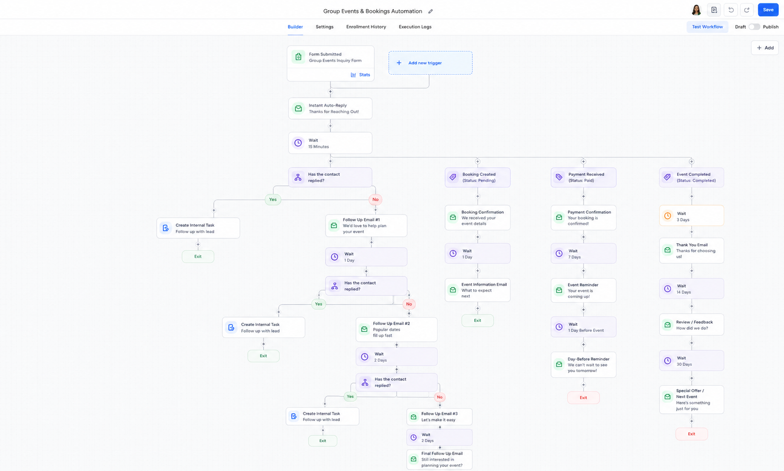 Workflow Automation for Events Venue Marketing