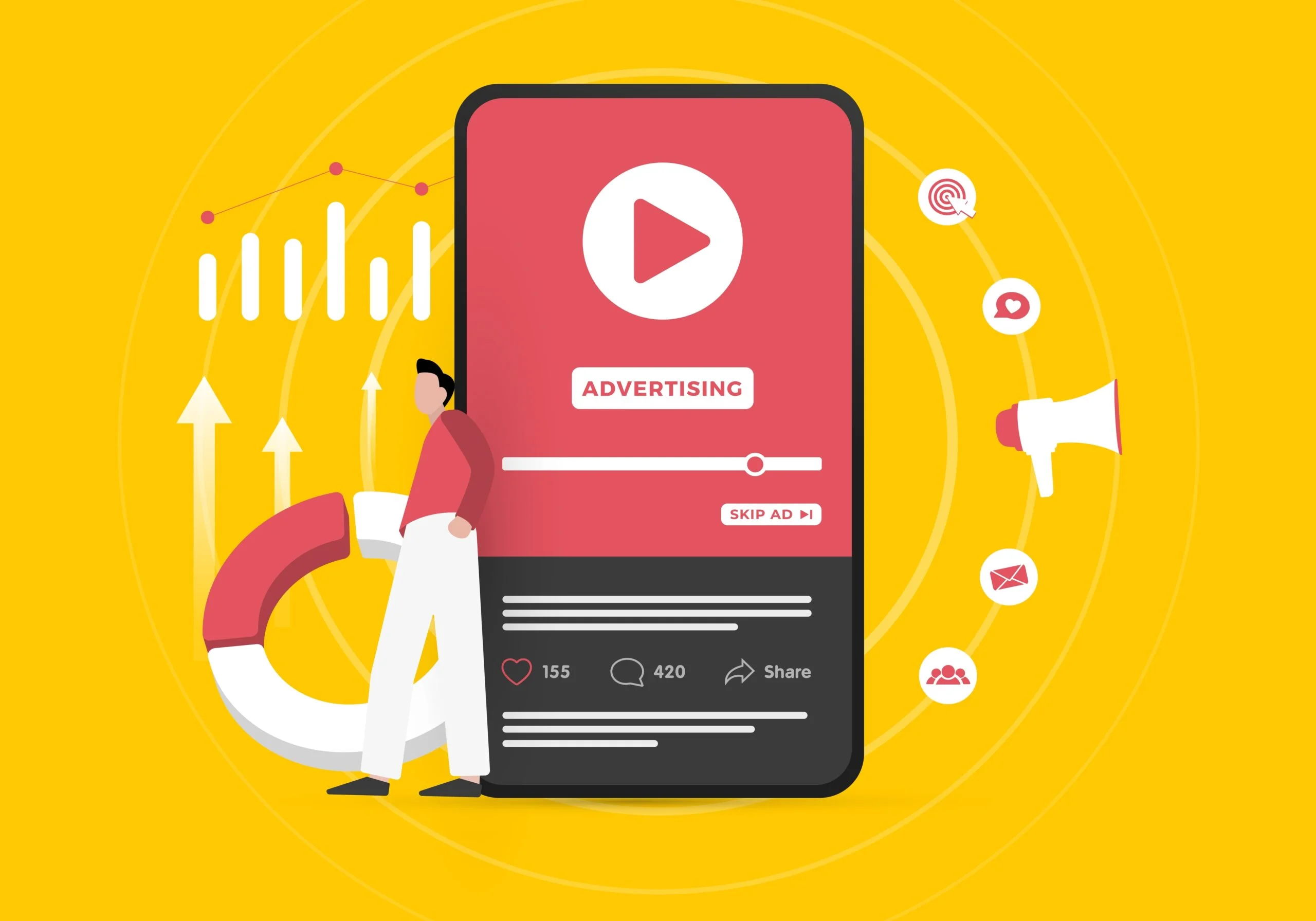 YouTube Ads Best Practices