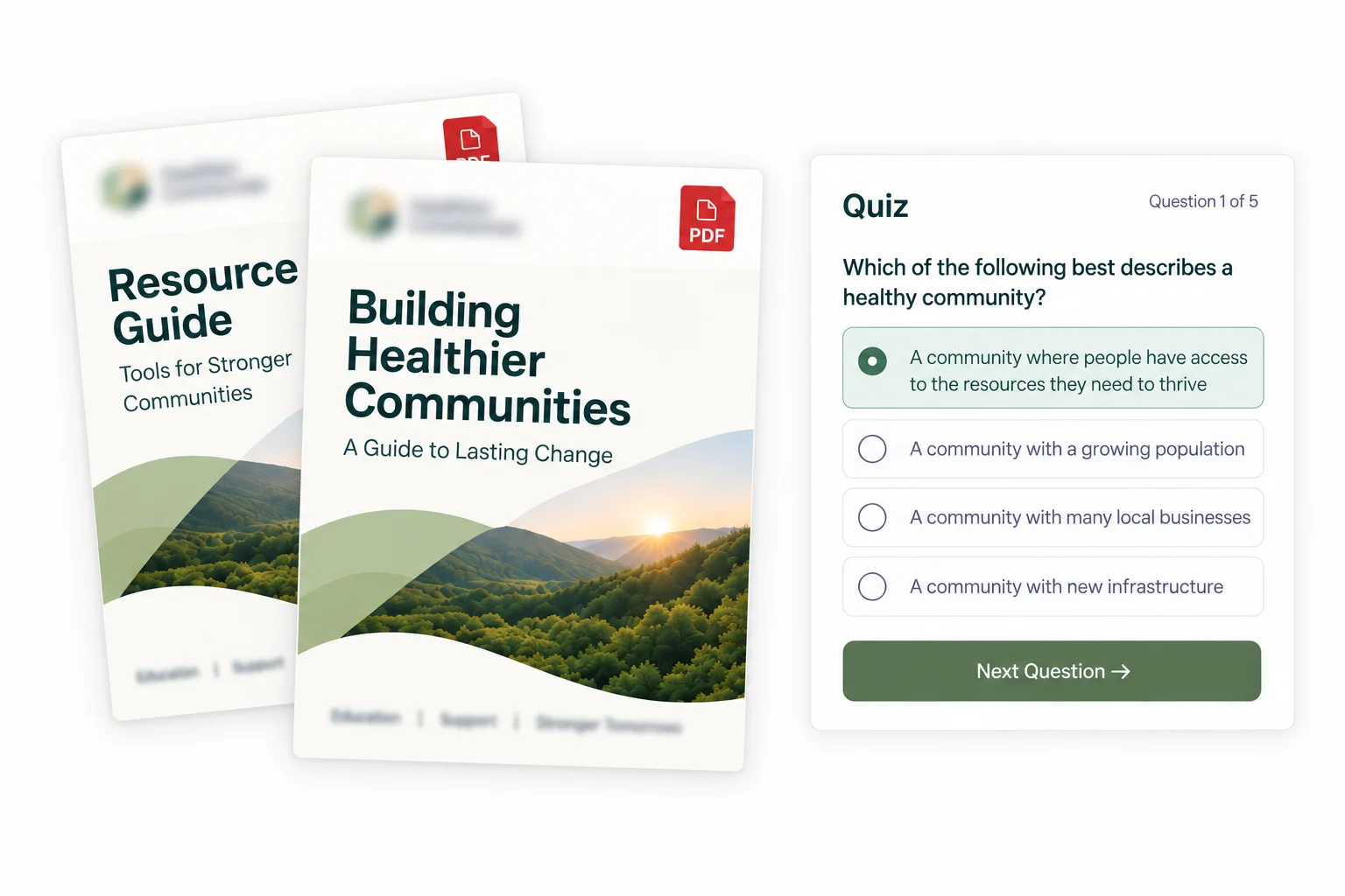 Nonprofit educational resources and interactive quiz