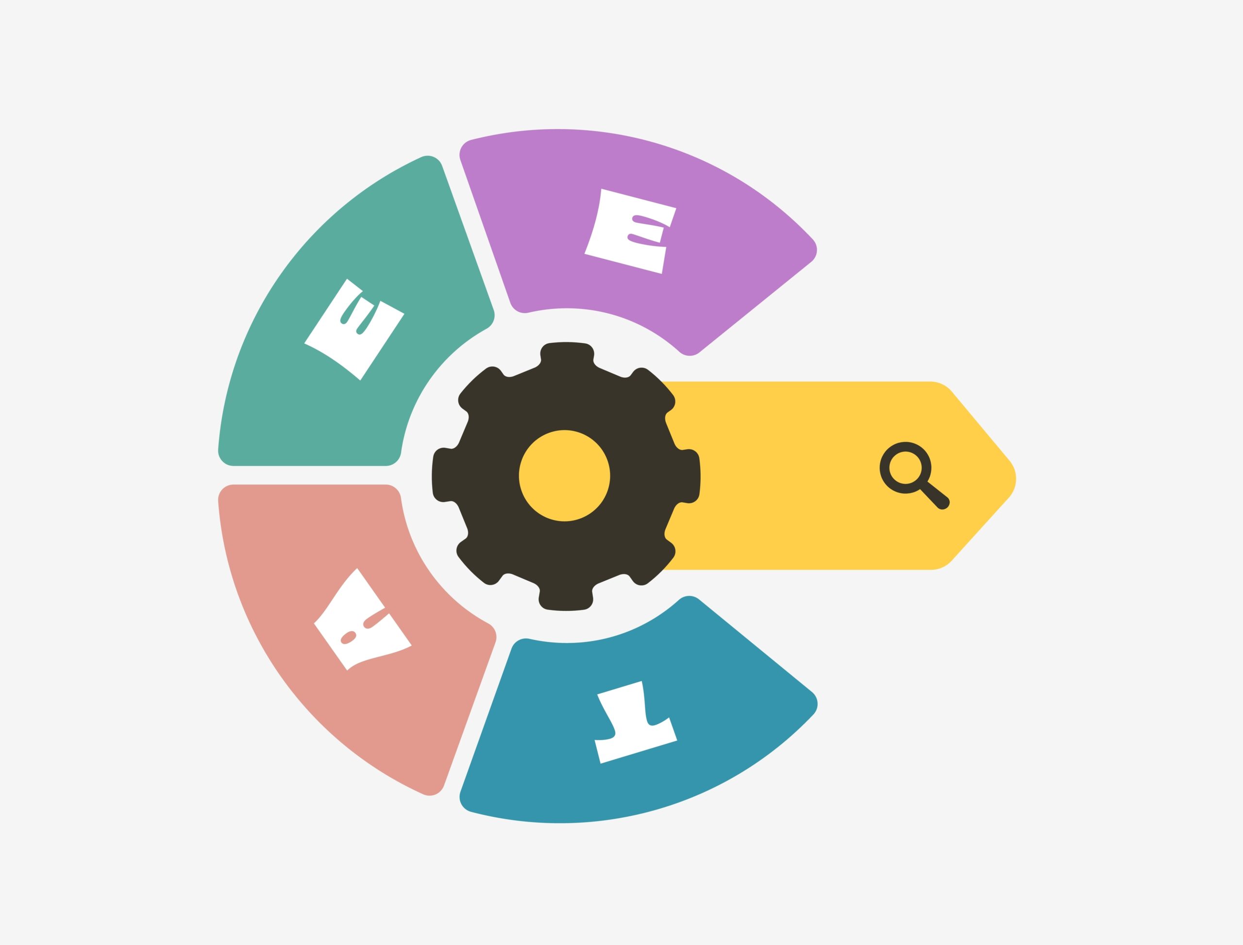 E-E-A-T and User Experience